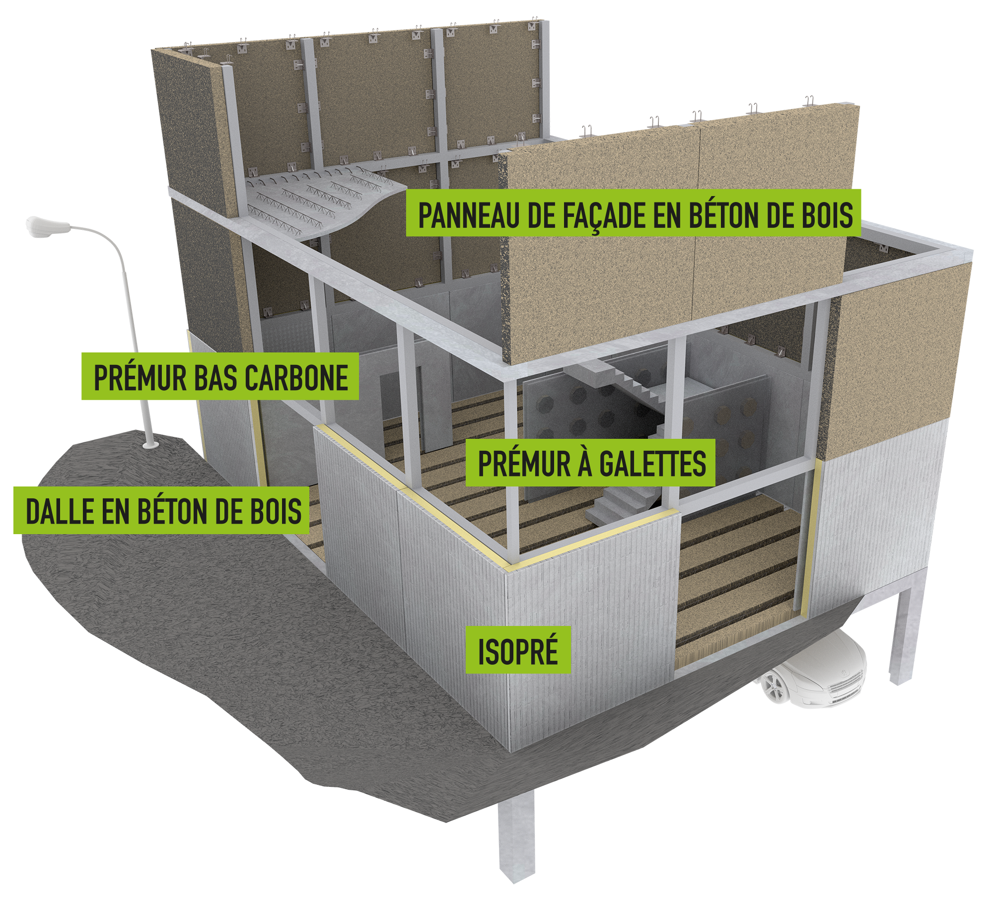 Immeuble de grande hauteur