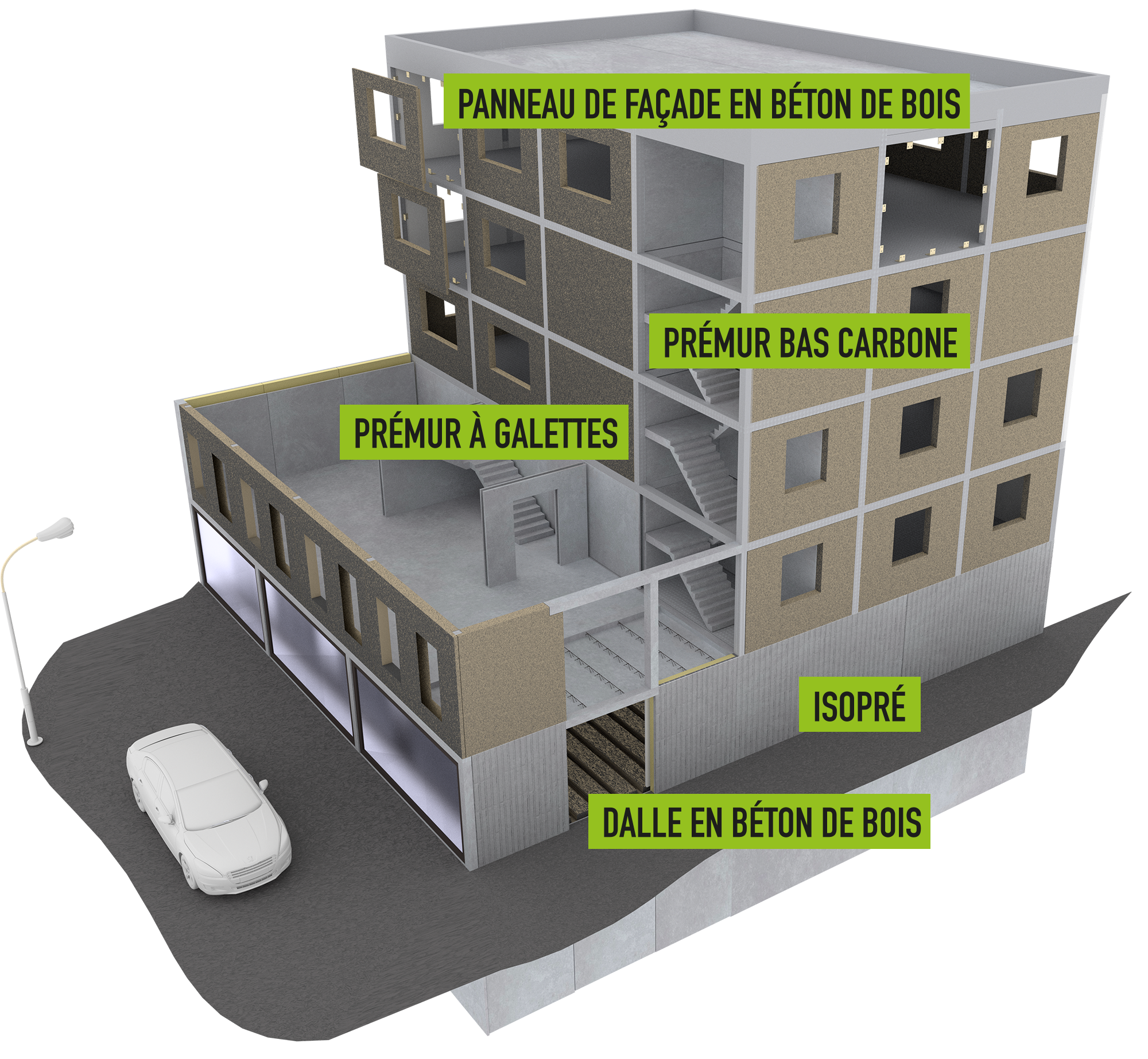 Mixte > à 4 étages